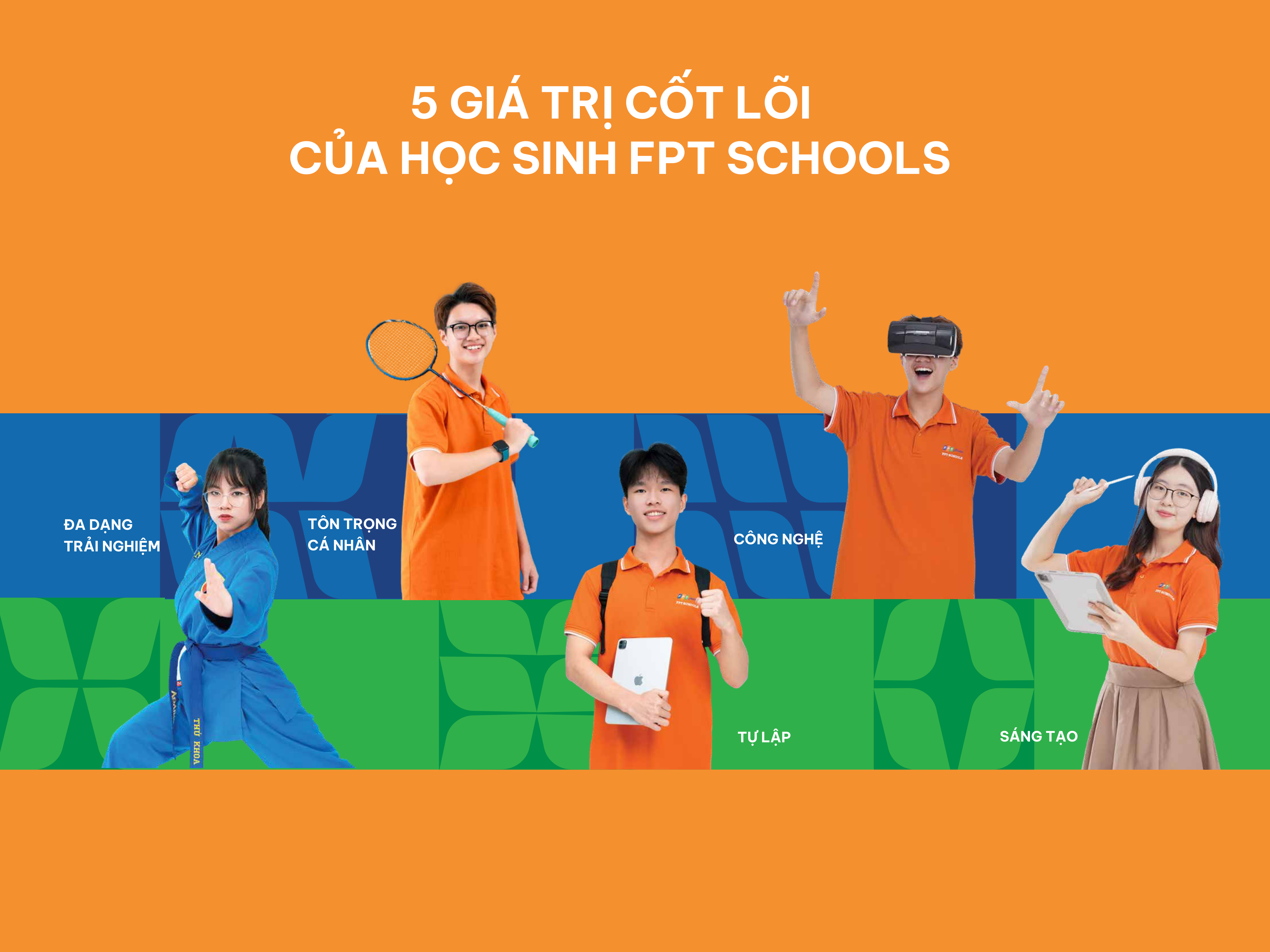 Thông tin Trường THPT FPT (2)